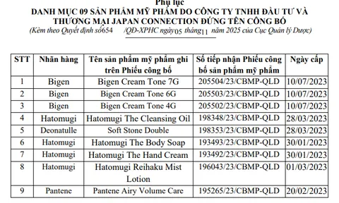 Danh sách 9 loại mỹ phẩm người Việt quen dùng vừa bị Bộ Y tế thu hồi, tiêu hủy