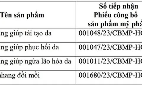Tiêu huỷ trên toàn quốc 5 sản phẩm chăm sóc da